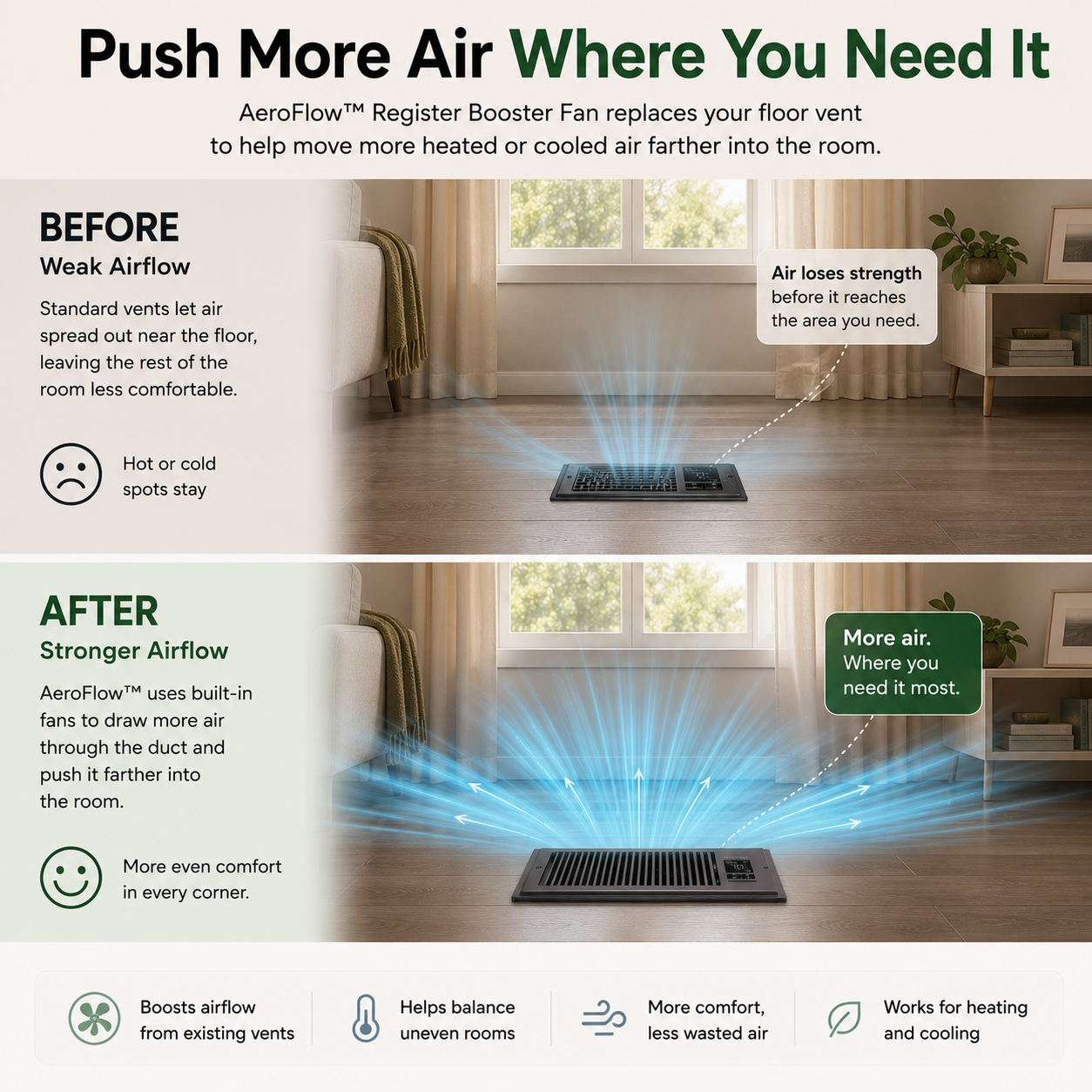 AeroFlow™ Smart Vent Booster