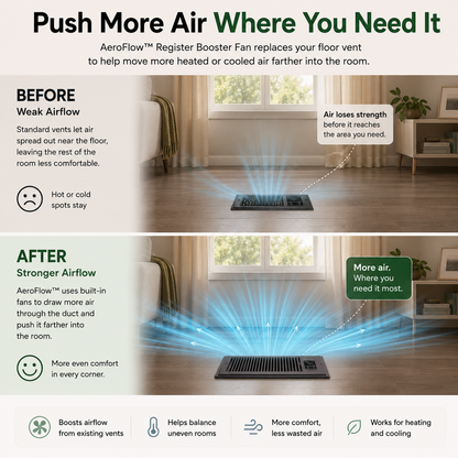 AeroFlow™ Smart Vent Booster