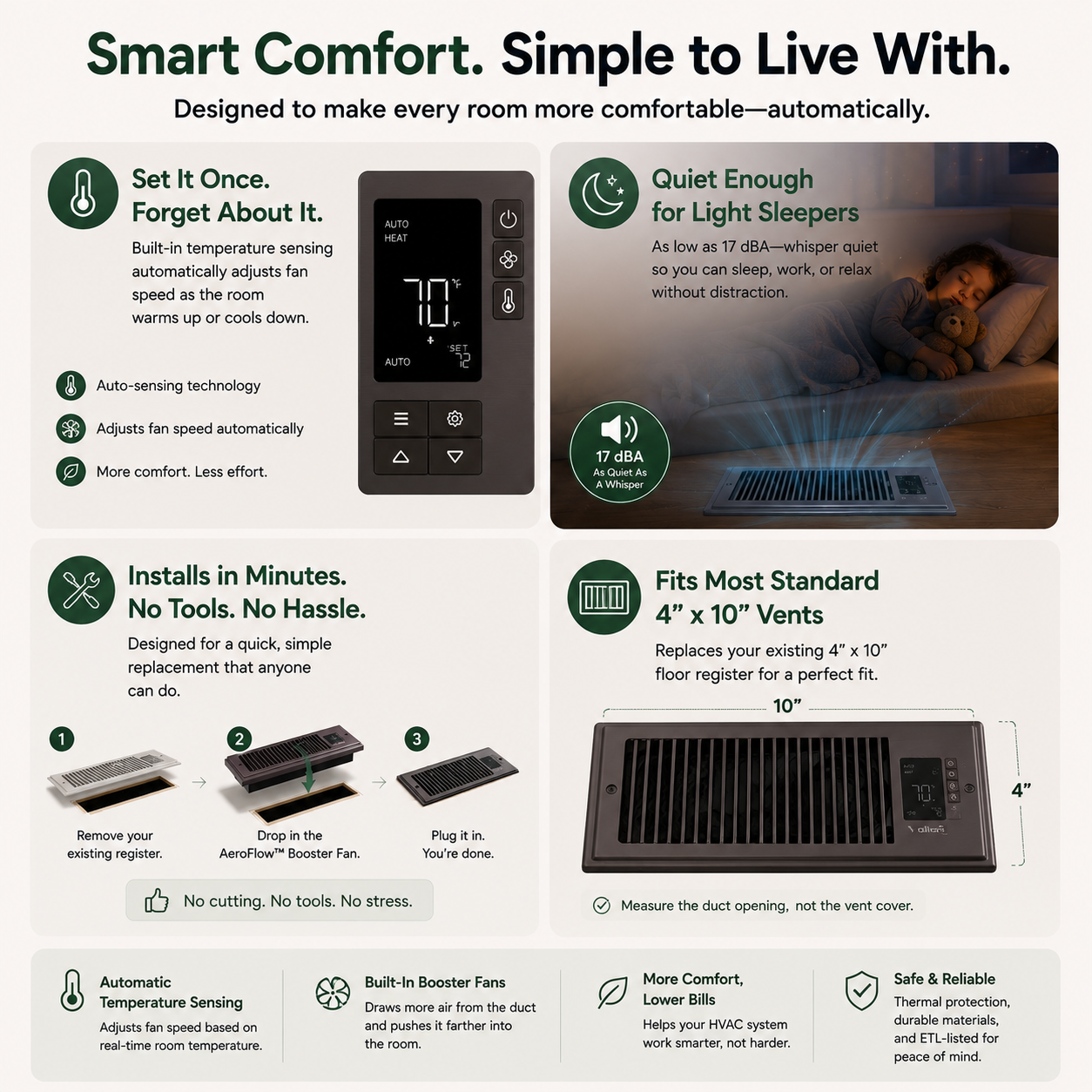 AeroFlow™ Smart Vent Booster